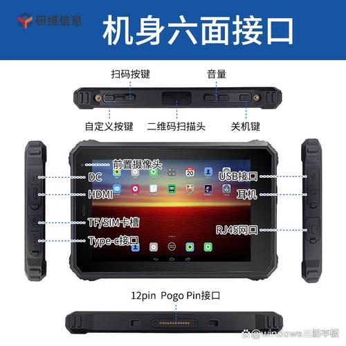 面向仓储连续盘点作业需求的专属模式可行性总结 基于软硬件分层定制逻辑