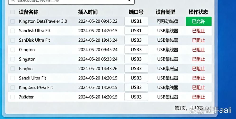 2025年，企业管控员工上网行为面临新挑战，选对电脑监控软件是关键